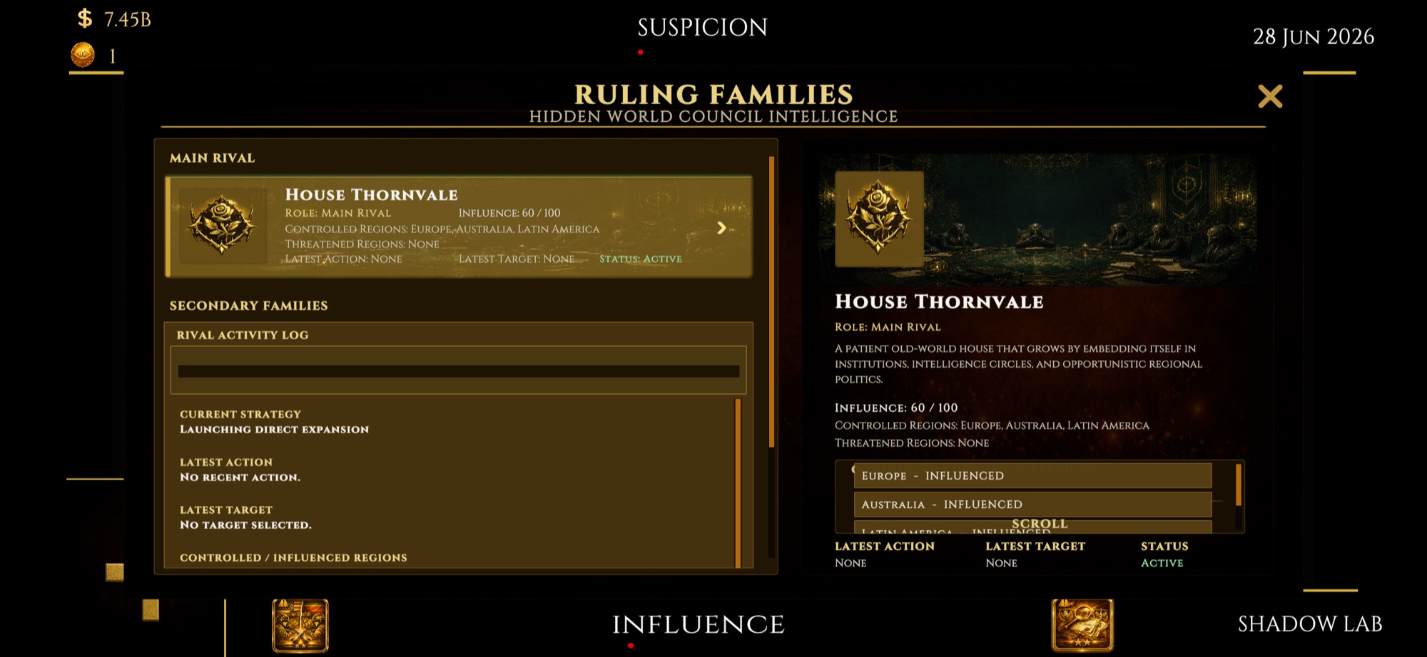 Shadow Rulers — Ruling Families intelligence dossier